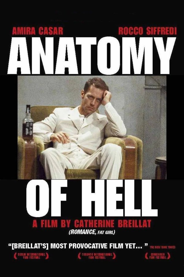 Anatomy of Hell